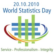 World Statistics Day on 20.10.2010